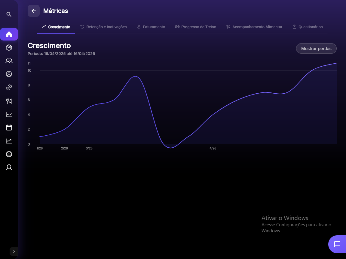 Tela de Métricas do Premium Coach mostrando gráfico de crescimento de alunos ao longo do tempo
