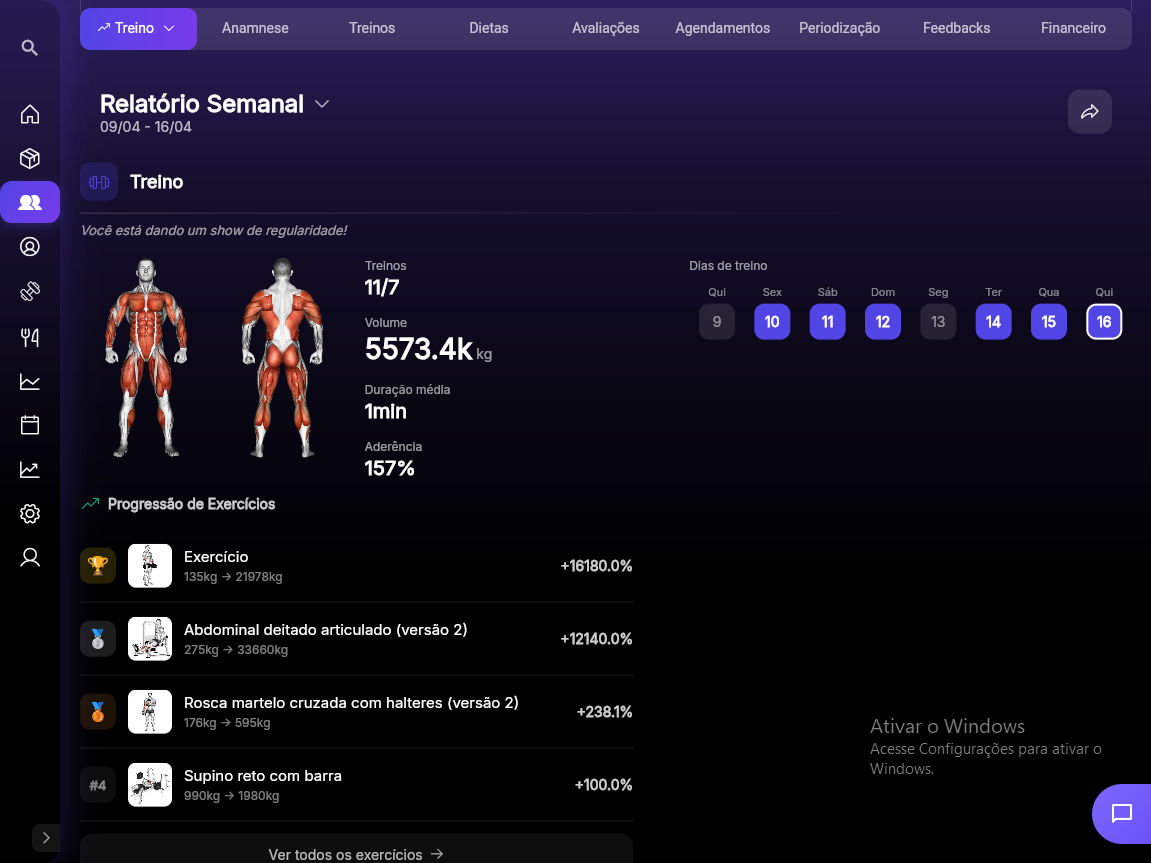 Relatório semanal do aluno no Premium Coach com bonecos musculares, treinos realizados, volume e progressão