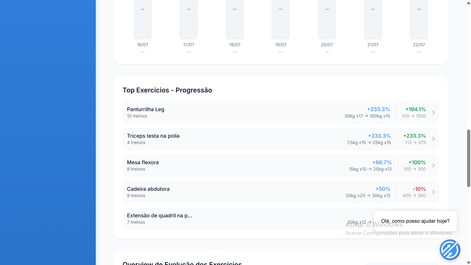 Prime Coaching — ranking de exercícios por progressão de carga