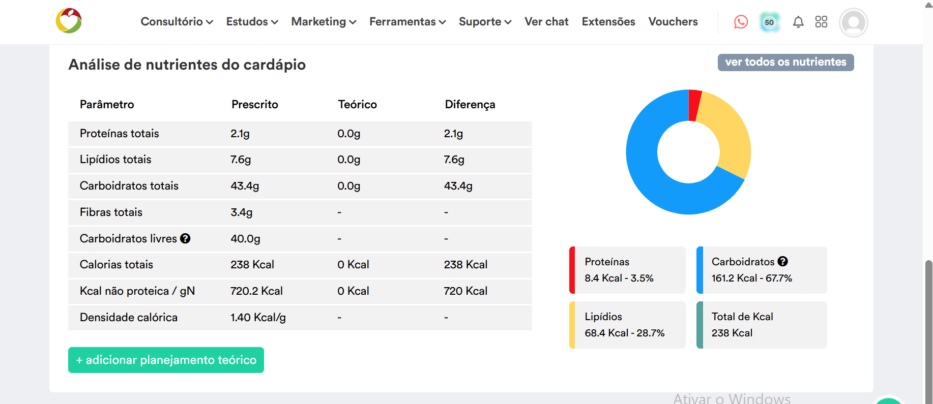 WebDiet — macros abaixo da prescrição